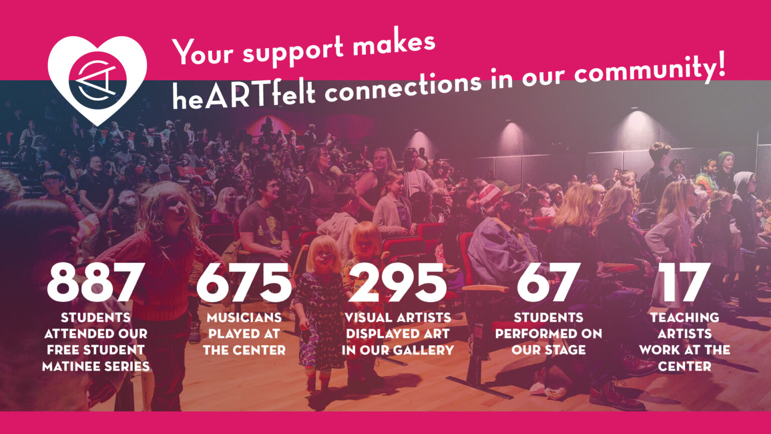 Welcome To The Center | The Center For The Arts